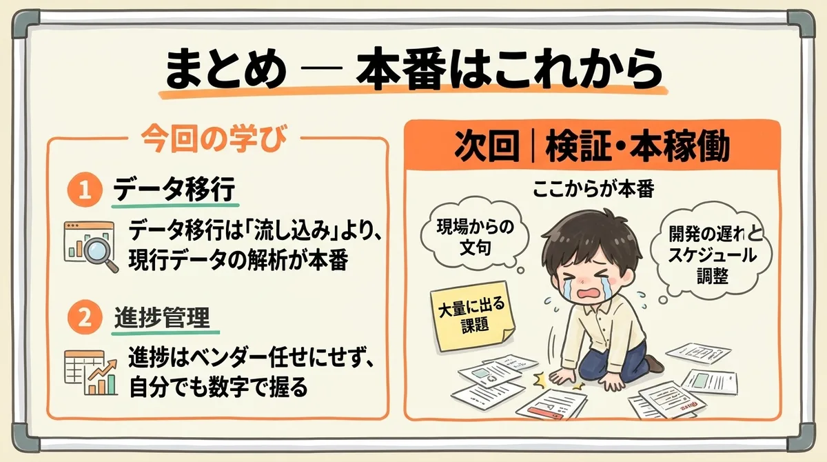まとめ