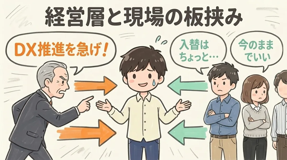 会計システム更新の背景